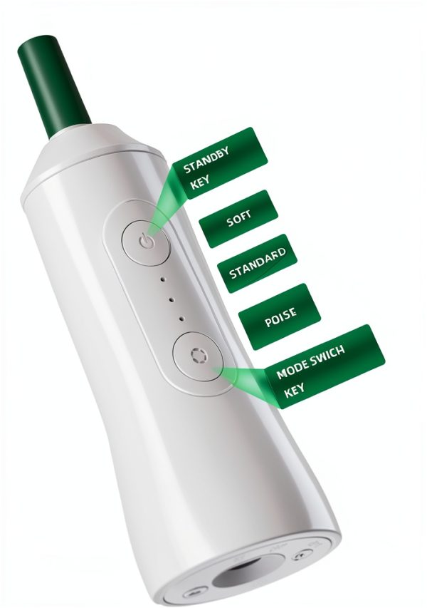 Water Dental Flosser - Portable Cordless Oral Irrigator 300ML, Rechargeable IPX7 Waterproof Irrigation Cleaner for Teeth Cleaning & Flossing, Travel & Home Use (Pearl White)-2